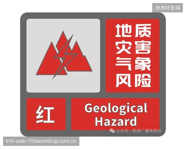 风险预警体系全面覆盖 提升应急响应处置能力